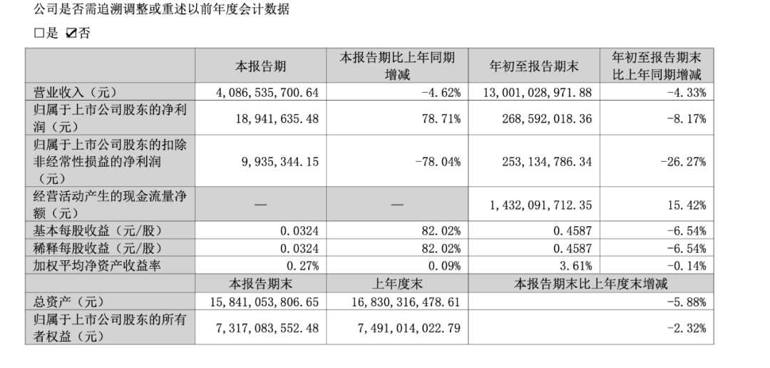 云南药王巨额遗产分给两位90后女儿,金额达1.57亿