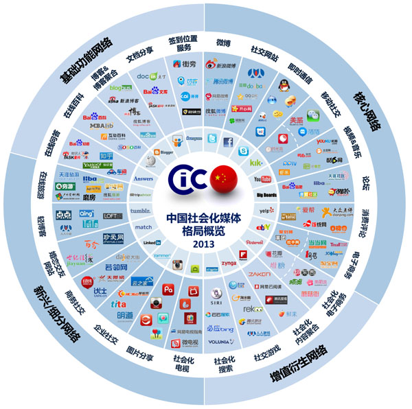 人工智能广告落地,开启智能时代新篇章