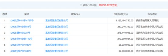 财说| 控股股东违规减持收警示函，张小泉危机四伏|界面新闻 · 证券