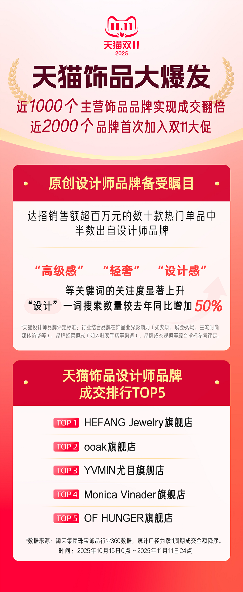 1763024531592901.png 3.png