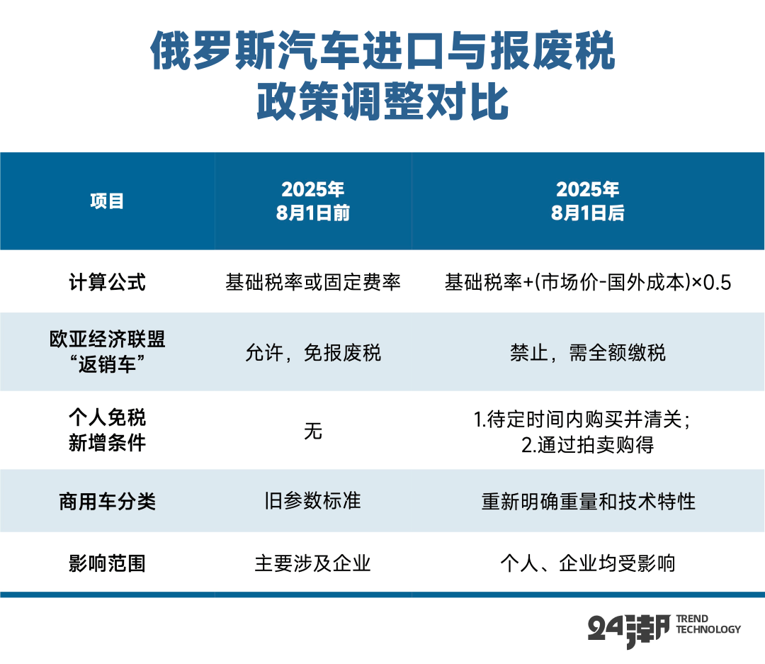 中国新能源汽车的全球发展叙事