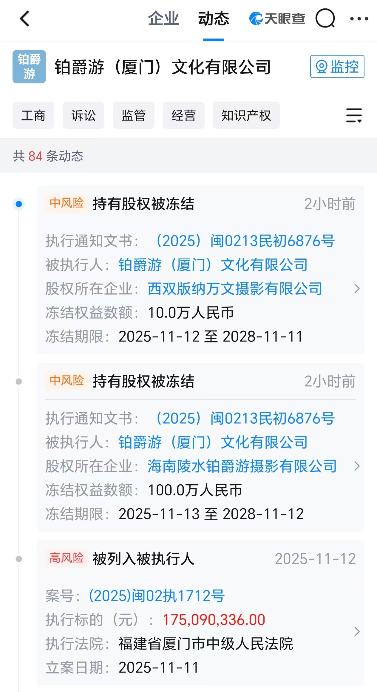 铂爵旅拍旗下公司被冻结110万股权，此前已被执行1.75亿元