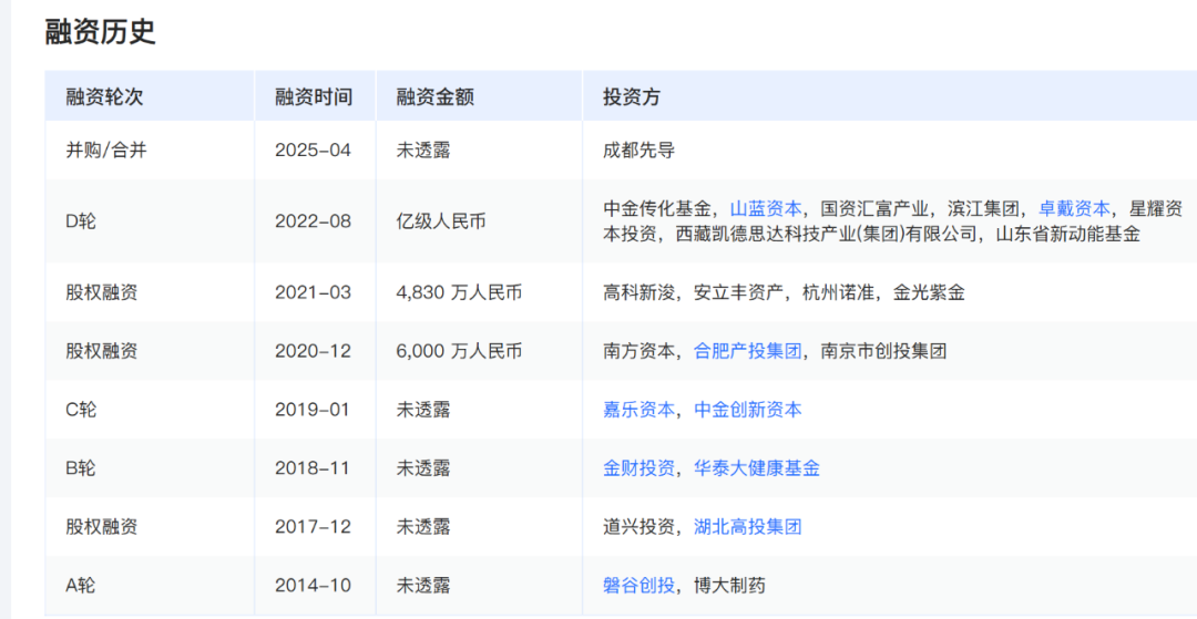 教授董事长携海纳医药背水一战，业绩骤变引发投资人退股风波，港股挑战在即