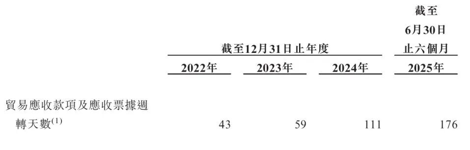 教授董事长携海纳医药背水一战,业绩骤变引发投资人退股风波,港股挑战在即
