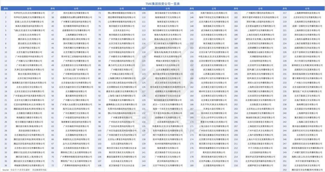 神曲印钞机的起伏之路,从盈利百万到风险亏损的波动