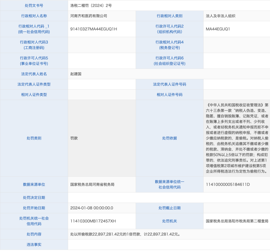 齐鲁制药投入20亿研发创新药,坚持不融资,重磅押注背后揭秘