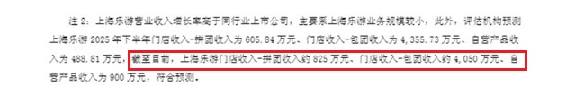 财说| 跨界“捡漏”还是估值错配?昂立教育3800万收购资不抵债旅行社