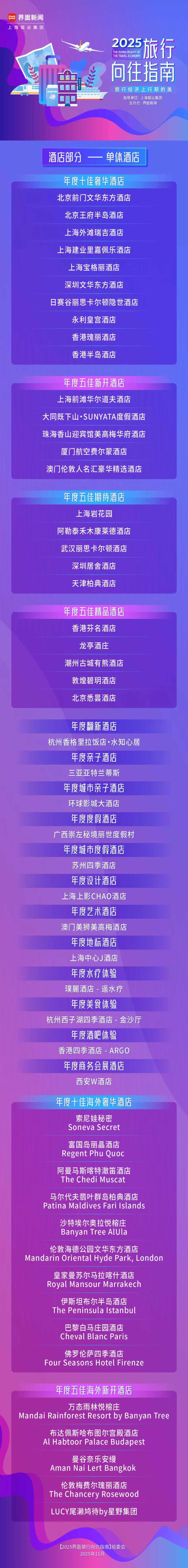 旅行经济上行期的美，《2025界面旅行向往指南》终榜发布