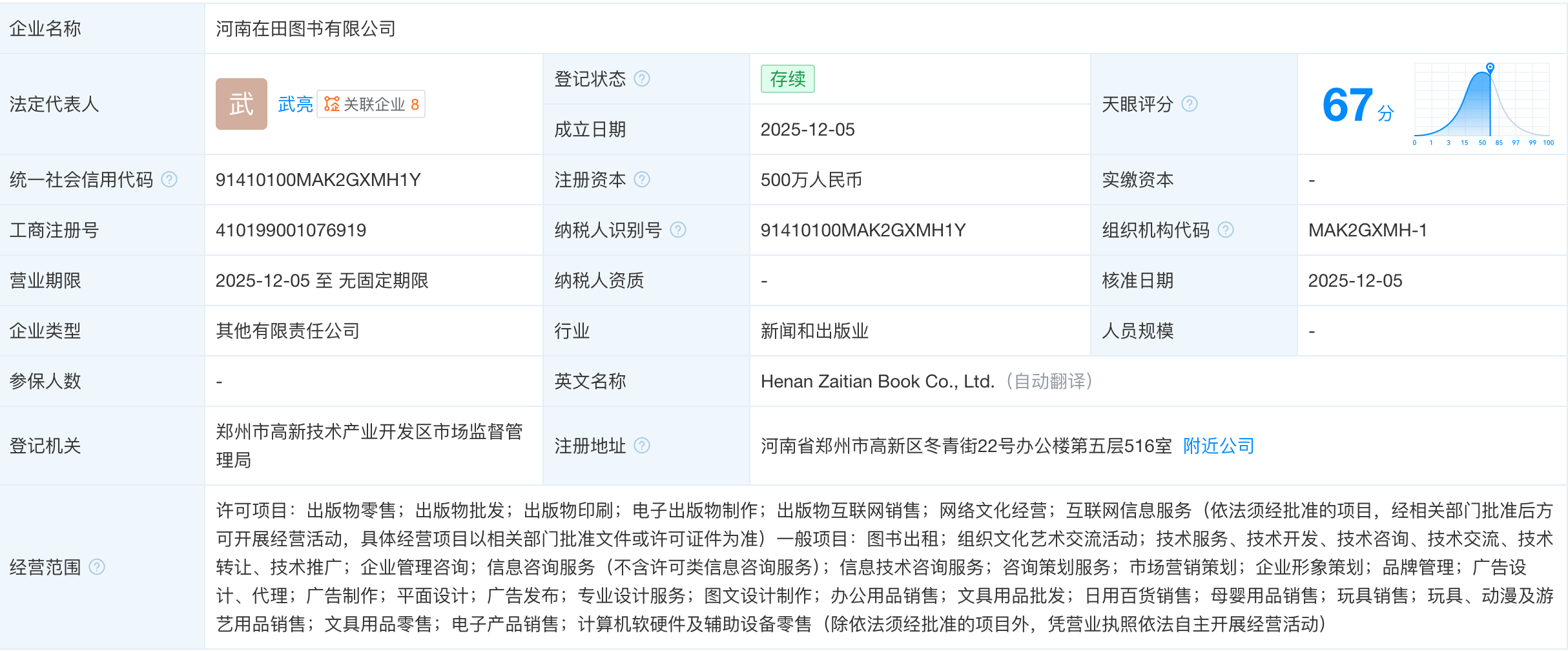 张雪峰投资成立图书公司，近日被点名“使用污言秽语”