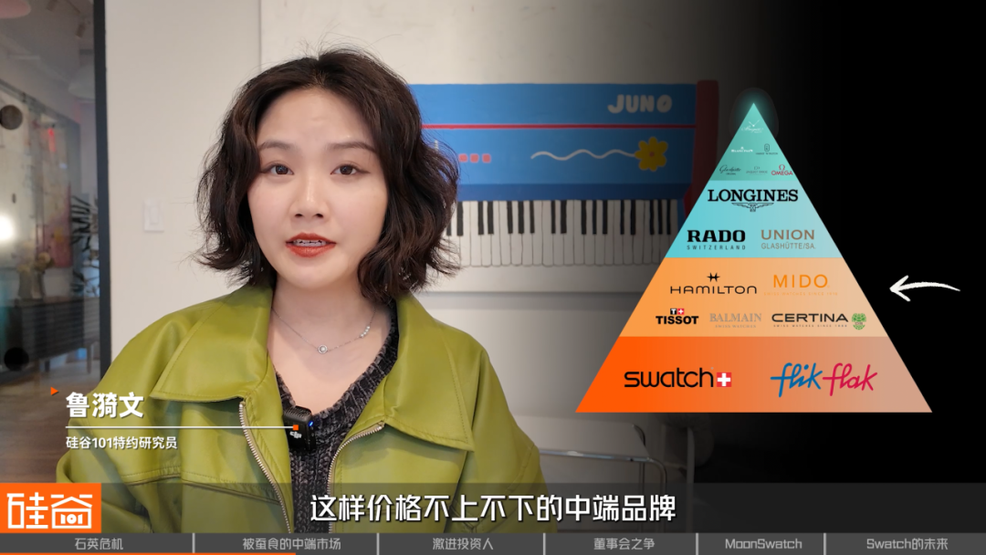 Swatch危机,瑞士钟表昔日骄傲遭遇美国野蛮人挑战