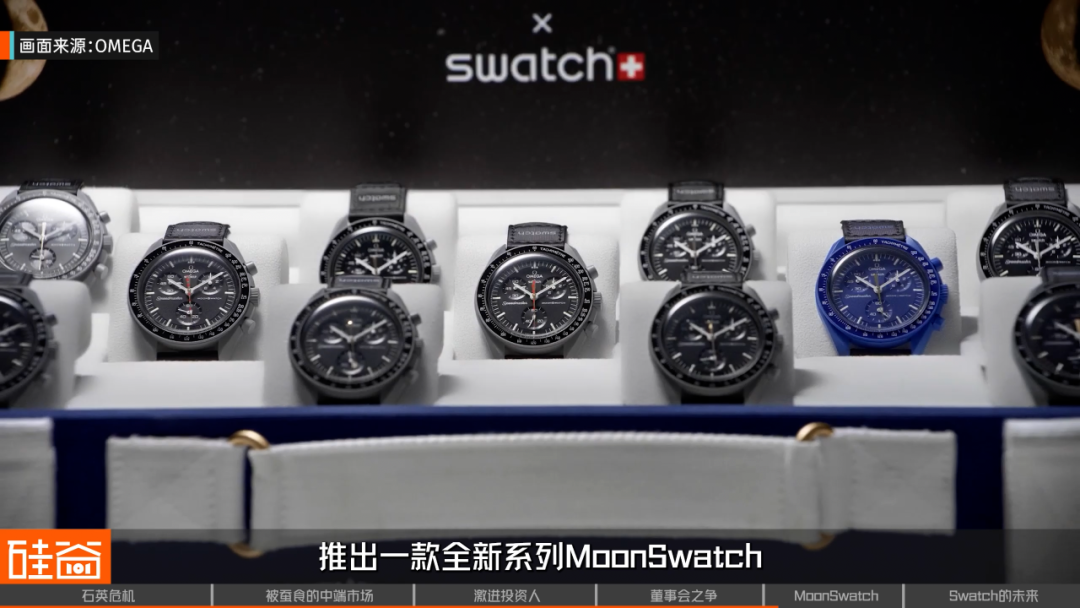 Swatch危机,瑞士钟表昔日骄傲遭遇美国野蛮人挑战