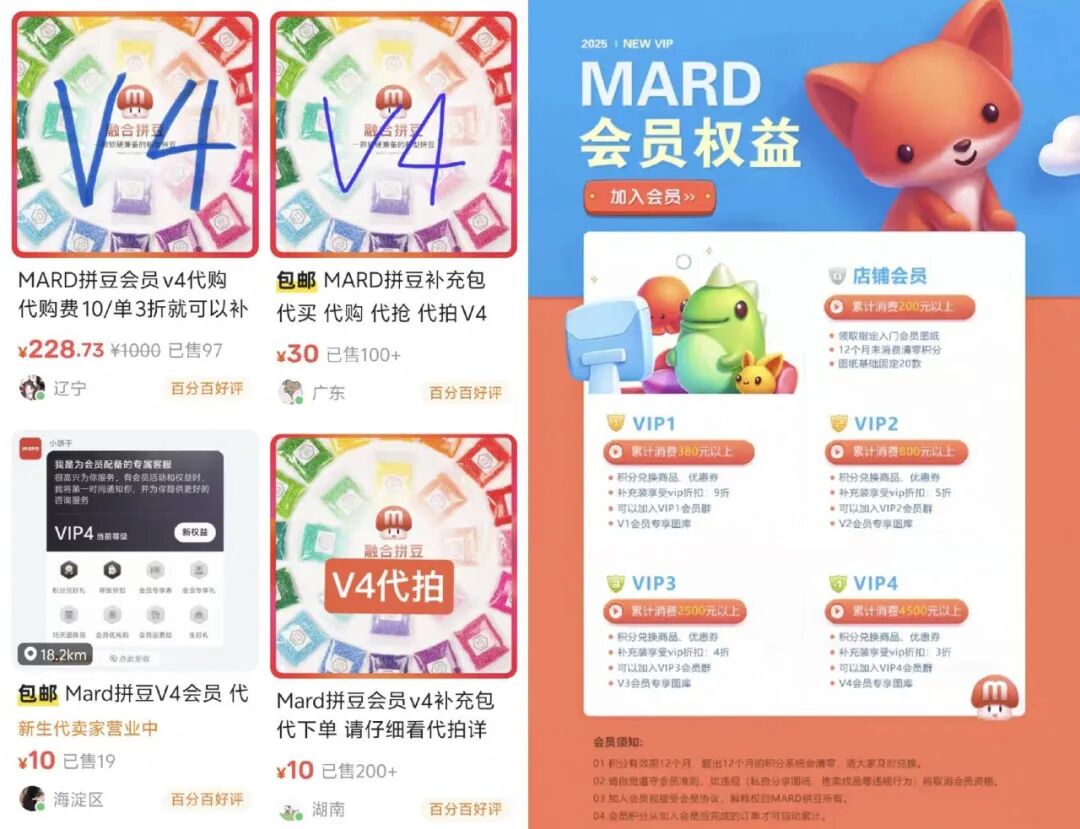 狐兔CP背后的新情绪经济,潮玩与拼豆的情感投资