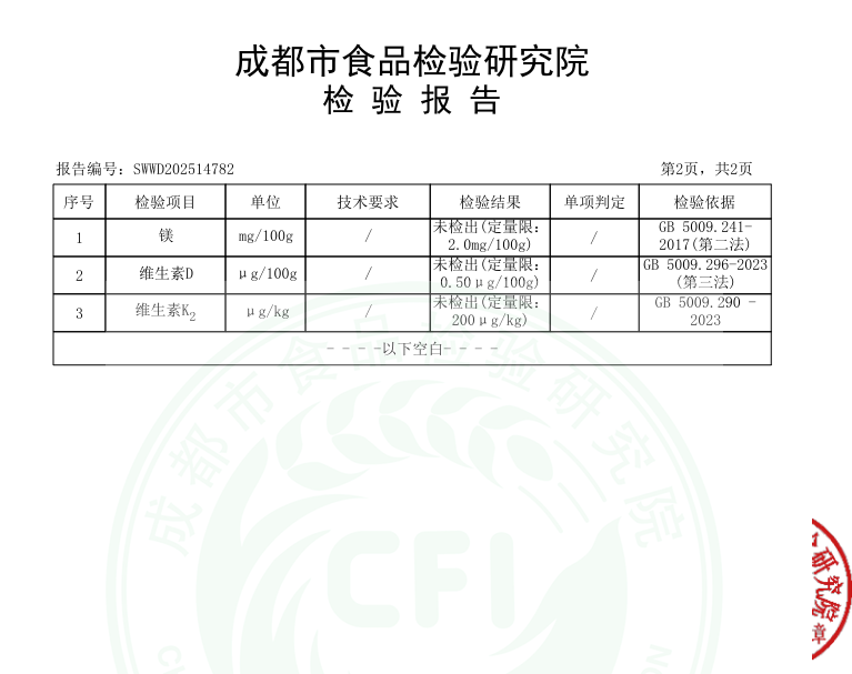 警惕千亿市场中的智商税，零成分、假背书现象亟待警醒