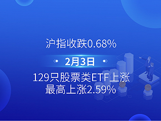 ETF日报 | 2月3日沪指收跌0.68%，129只股票类ETF上涨、最高上涨2.59%