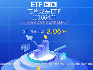 ETF嚴選 | 芯片龍頭ETF（516640）5月19日上漲2.06%，成分股全志科技上漲16.81%