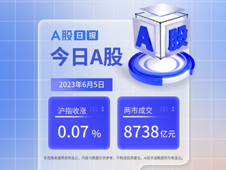 Aձ | 65ջָ0.07%гɽ8738Ԫ