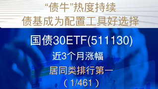 “債?！睙岫瘸掷m(xù)，債基成為配置工具好選擇，國(guó)債30ETF(511130)近3個(gè)月漲幅居同類排行第一（1/461）