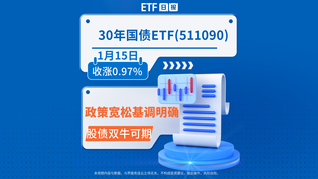 政策宽松基调明确，股债双牛可期，30年国债ETF(511090)收涨0.97%