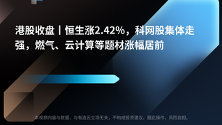 港股收盘丨恒生涨2.42%，科网股集体走强，燃气、云计算等题材涨幅居前