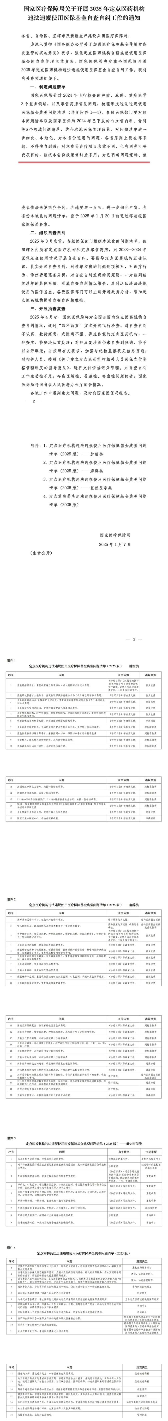 国家医保局启动2025年定点医药机构违法违规使用医保基金自查自纠工作