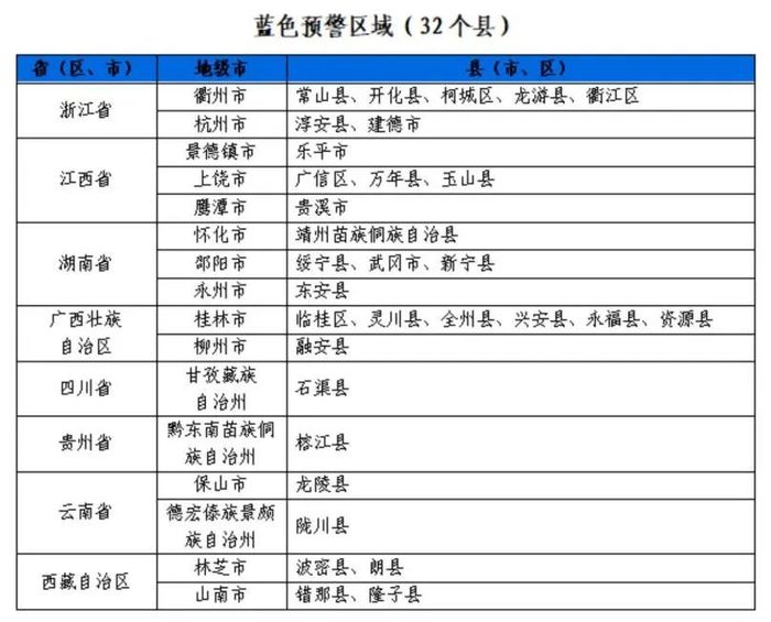 weex交易所官网:今年首个橙色山洪灾害气象预警发布 · 快讯-weex交易所是正规的吗