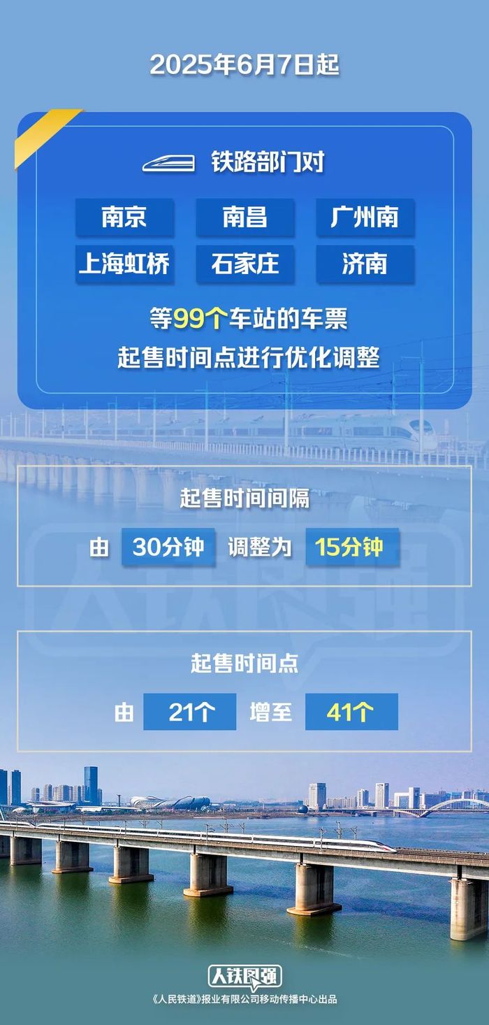 6月7日起铁路部门优化调整部分车站车票起售时间点|界面新闻 · 快讯