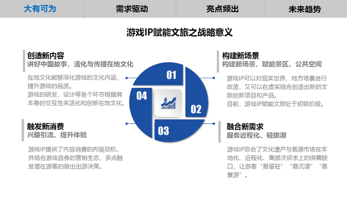 https://img1.jiemian.com/101/original/import/20230528/import_168524886667420170010_a700xH.png