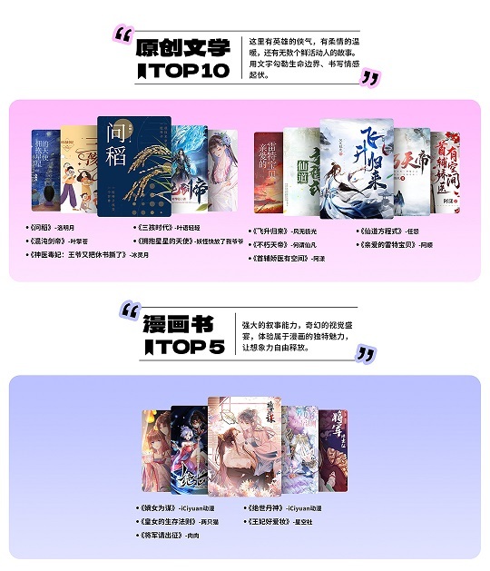 7 原创体裁top10+漫画top5.jpg