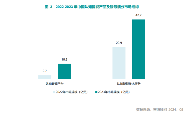 谱智清言_智谱AI_谱智教育怎么样