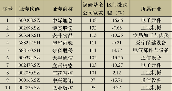 管家婆马报图今晚