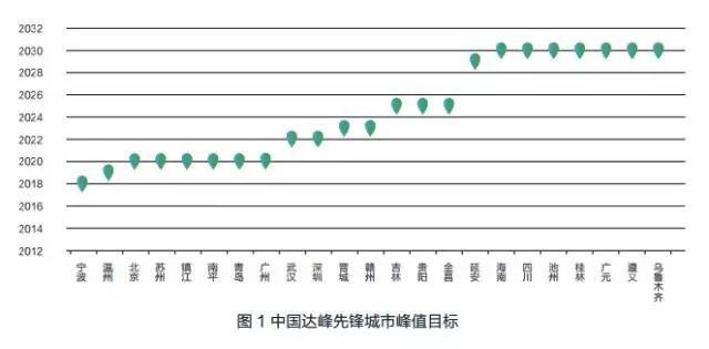 镇江gdp上半年2020年_由负转正!上半年镇江市GDP增长0.5%