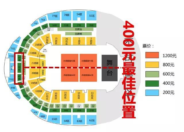 以李志跨年为例，你根本不会买演唱会门票| 界面· 财经号