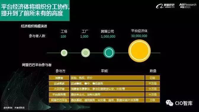 充分挖掘新技术应用的就业创造效应