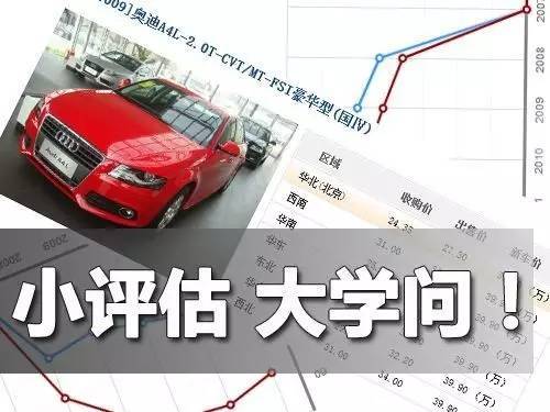 二手车评估原则及定价标准都有哪些呢 界面 财经号