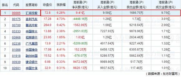 中国人口最少的朝代_中国历史哪个朝代人口最少(2)