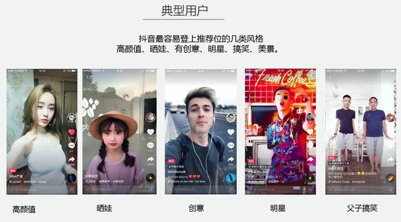 抖音:一个资本,梦想与躁动荷尔蒙裹挟的世界|界面新闻 · jmedia