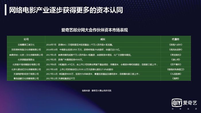 大型网站建设收益 m.jiemian.com