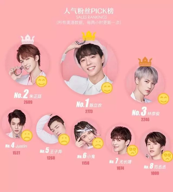 i do致歉,乐华艺人缺席被喷,粉丝经济搞不好就是"一生黑"