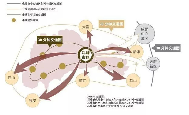 建設國家重要的先進製造業中心成都二三圈層這般發力