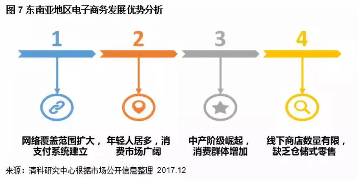 股多宝体育- 多宝体育官方网站- 多宝体育APP下载 DUOBAO SPORTS权投资基金运作的四个阶段为（）。