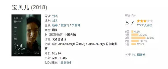 杨幂首演文艺片,为何豆瓣评分不及格并遭狠批