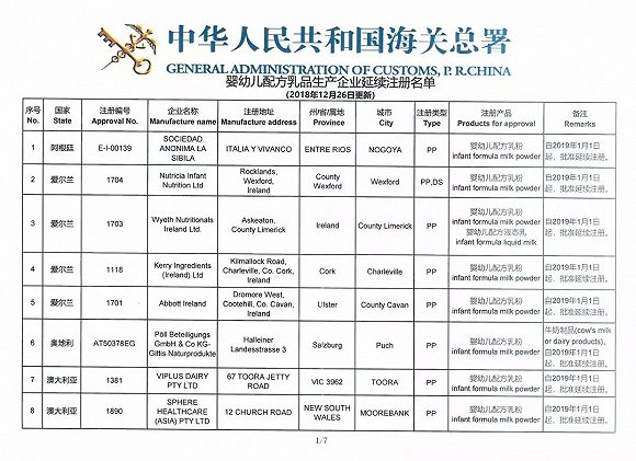 9家境外婴儿奶粉生产企业今年起禁入中国市场(图2)
