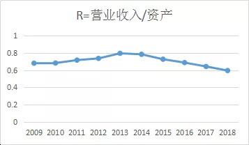 综合能源服务市场对光伏需求将达1000亿元
