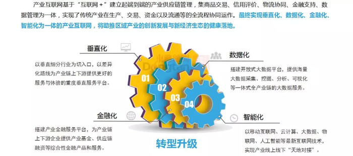 数字资源驱动:苏州以大数据驱动三产融合提质发展