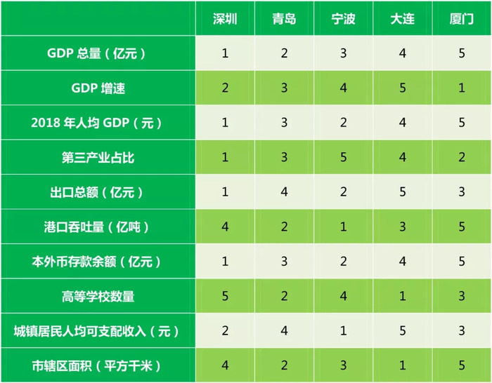 會計專業大學排名前50_會計專業排名靠前的大學_會計排名大學專業前十