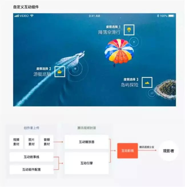 全程高能互动粉丝狂刷礼物停不下来