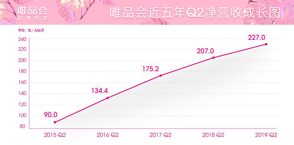 嘉兴人口净流入趋势图2020_福州人口净流入趋势图(3)