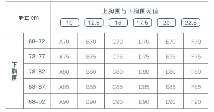 上胸围90下胸围74图片