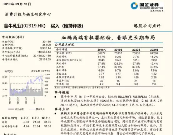 蒙牛放大招 78亿收购澳洲贝拉米