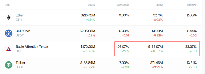 中本聪币btcs最新消息_btcs挖矿公告_btcs中本聪挖矿真的能卖钱吗